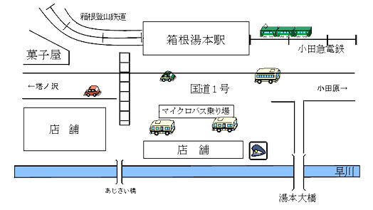 有料送迎マイクロバスのご案内